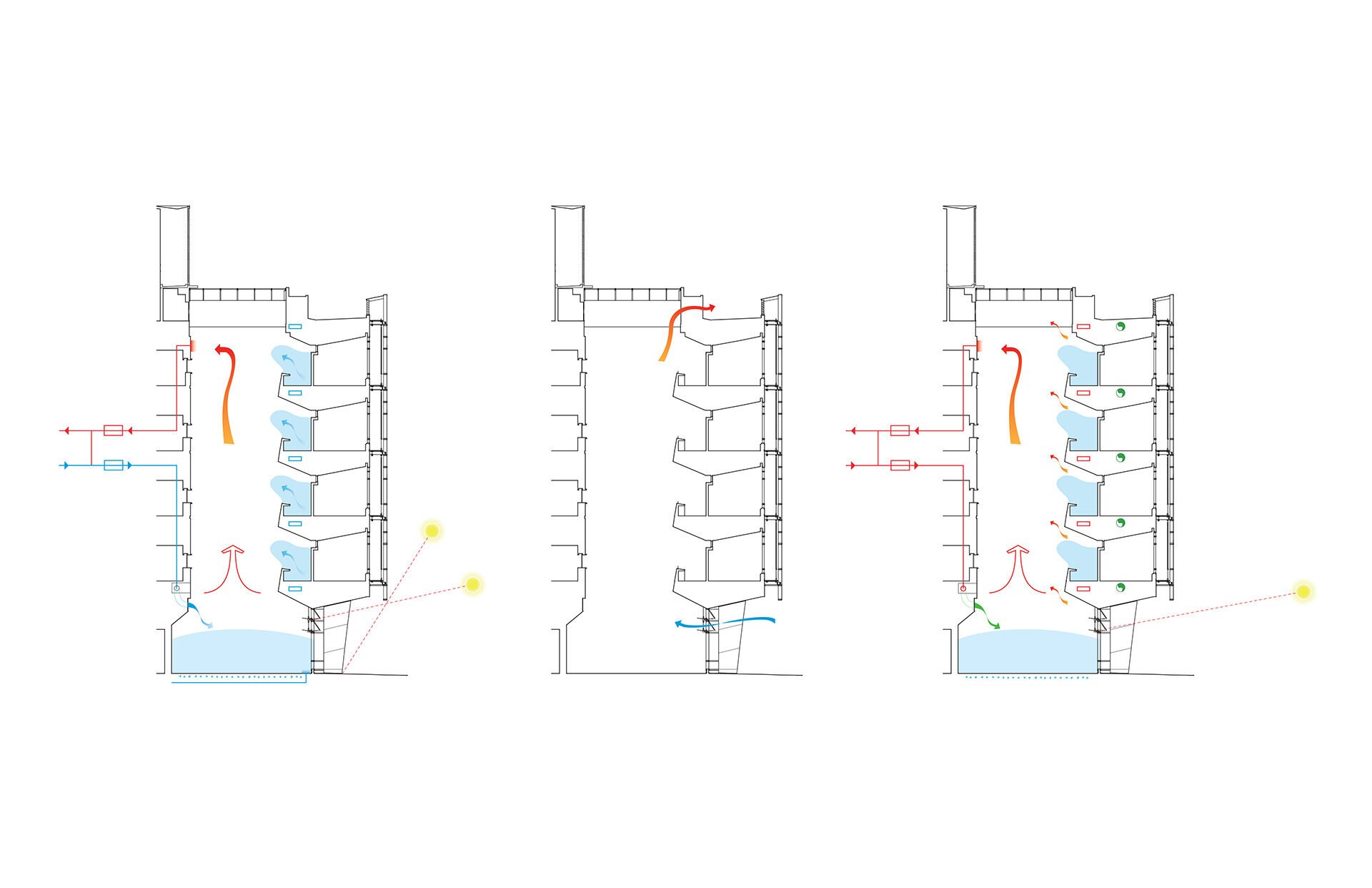 Michigan-DIAGRAM-ConditioningSystems