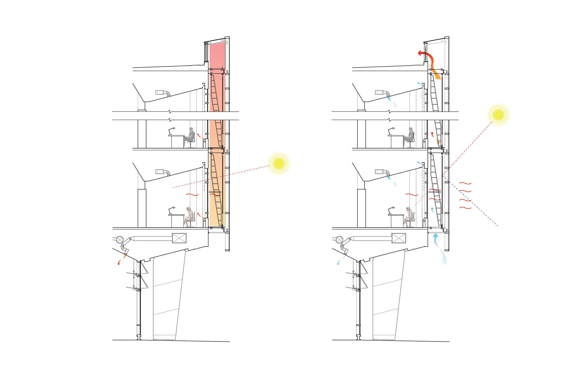 Michigan-DIAGRAM-Curtain-Wall
