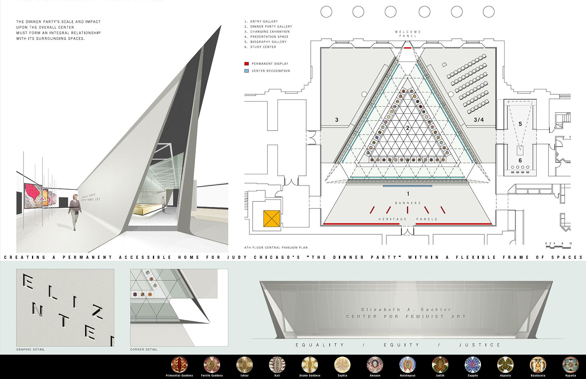 Sackler-DIAGRAM-board-1