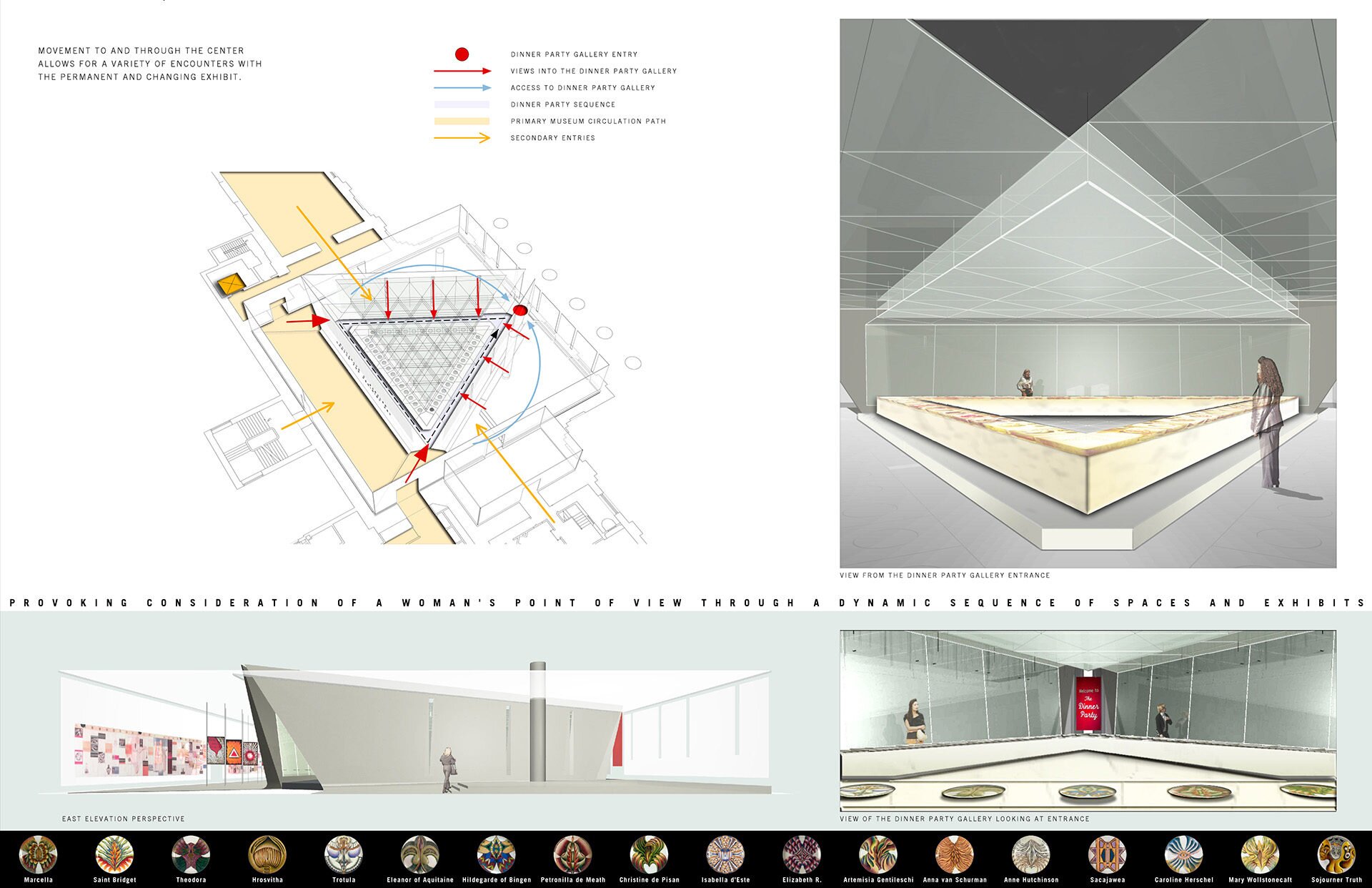 Sackler-DIAGRAM-board-2