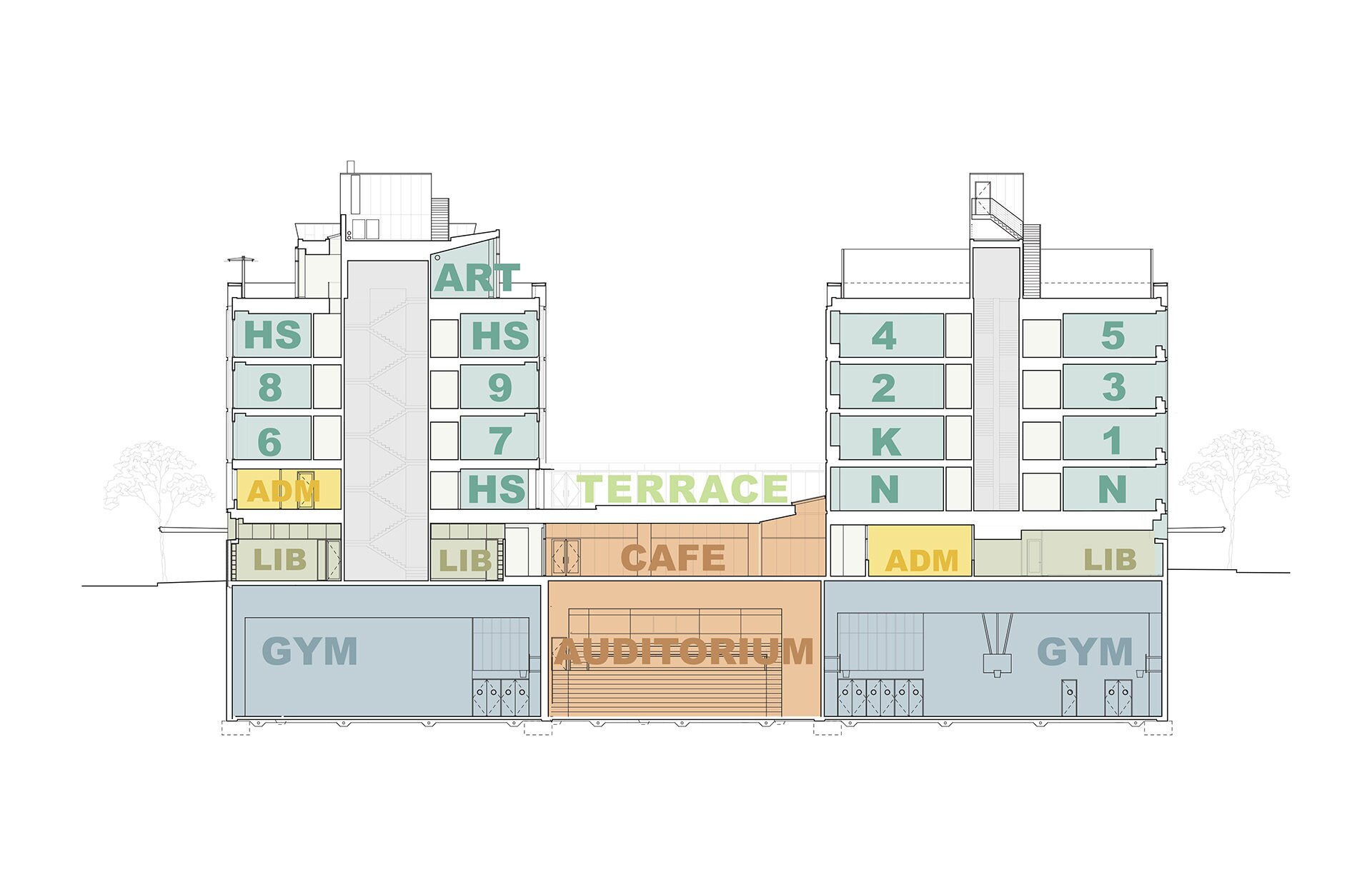 Lycee-SECTION-NS-program
