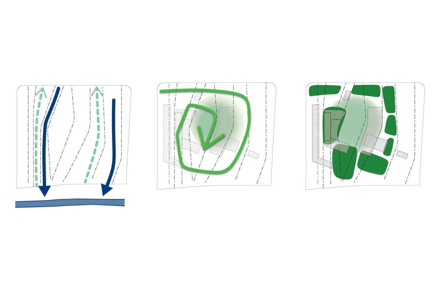 site-sequence-diagram
