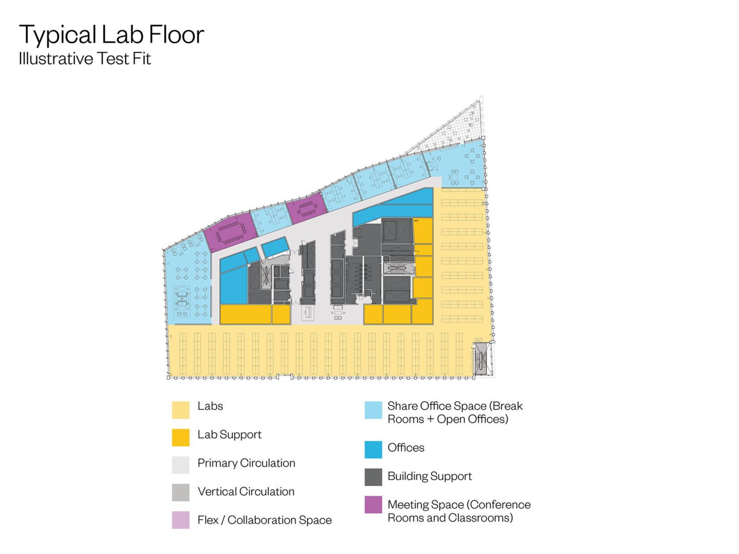 1933-Divco_typical-lab-plan-illustrative
