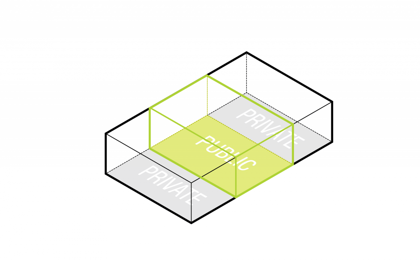 CY_1-diagrams-1