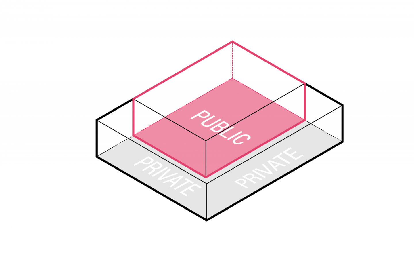 FR_1-diagrams-1